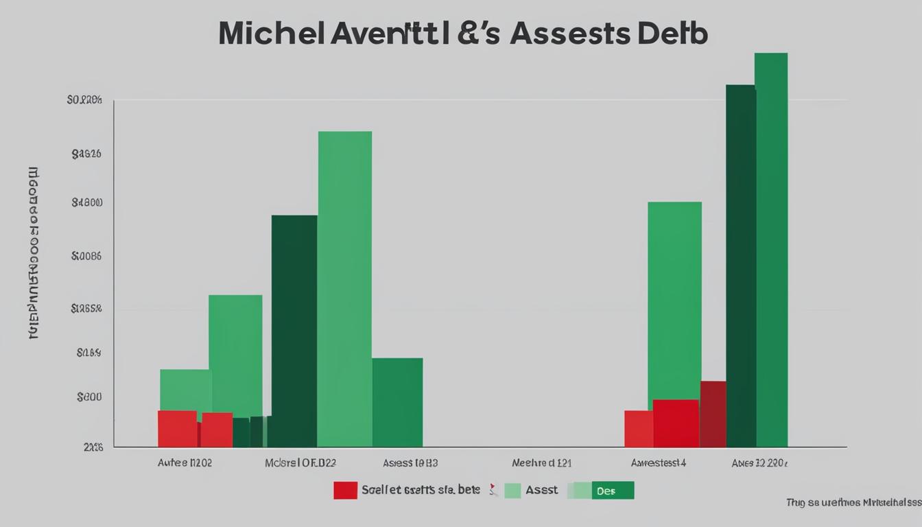 Michael Avenatti net worth